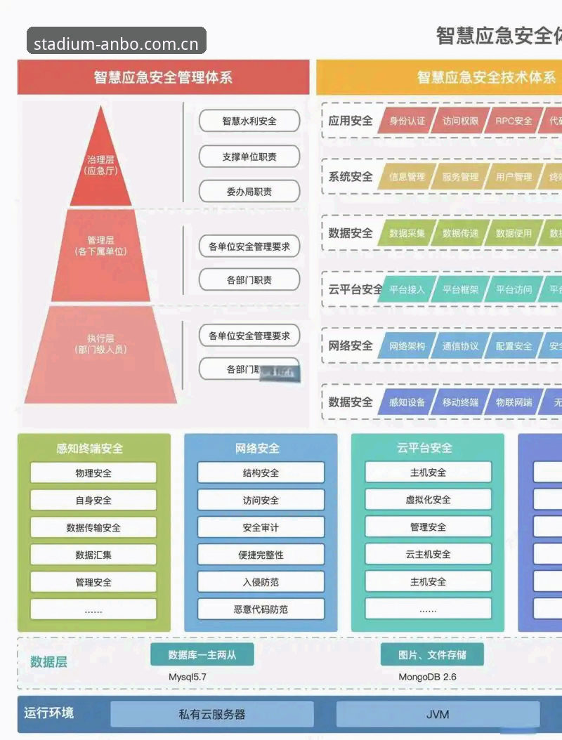 安博体育平台安全性深度分析：从用户反馈到技术架构的全面解析